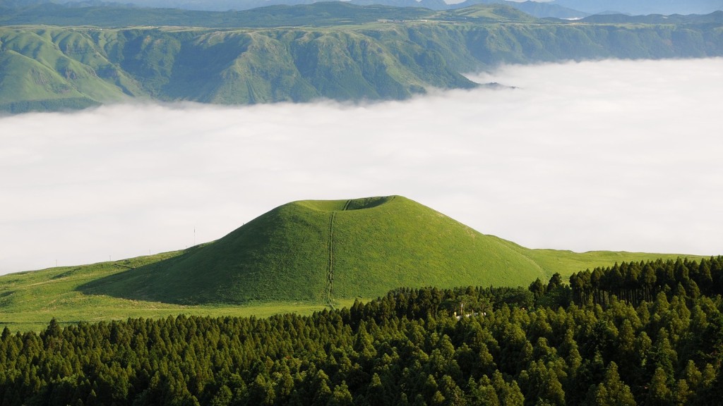 Japan Reizen Mount Fuji
