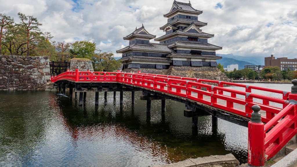 Japan klimaat en weer Sta Travelsta Travel